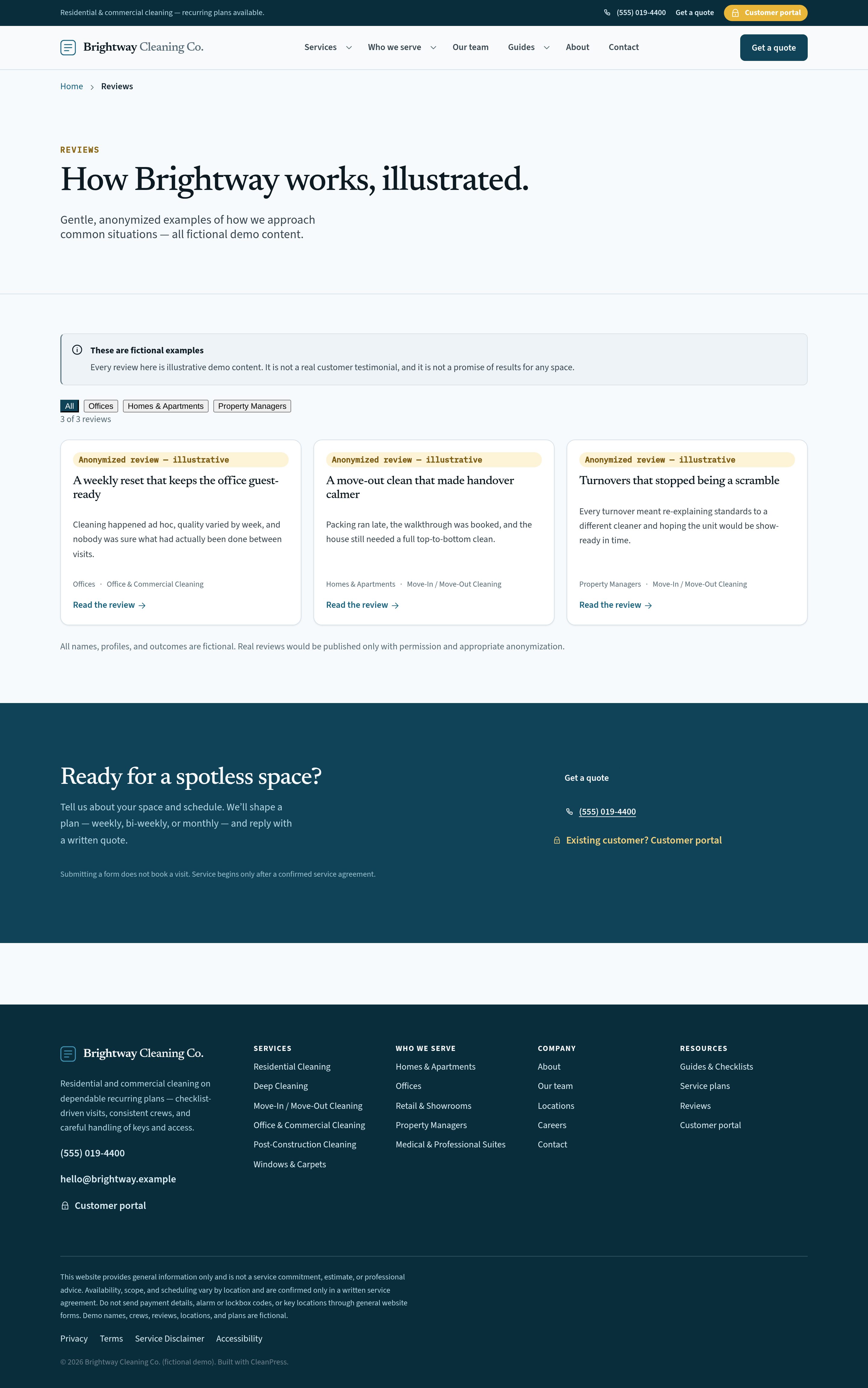 Reviews — gentle, anonymized