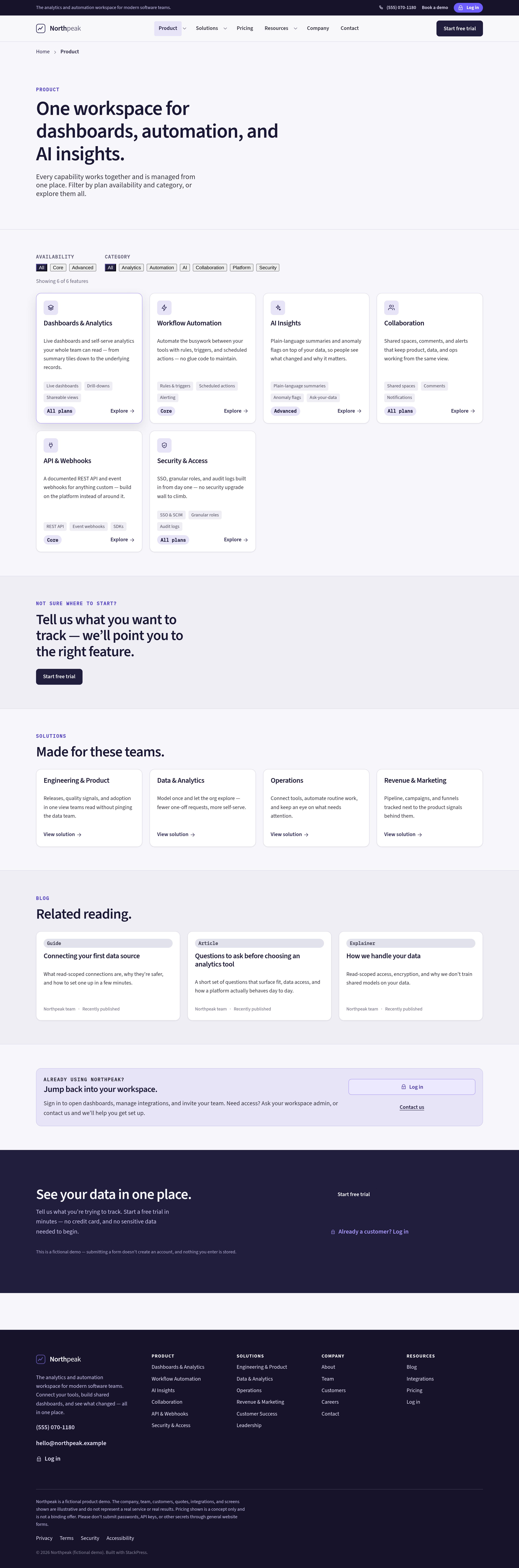 Product — dashboards through security